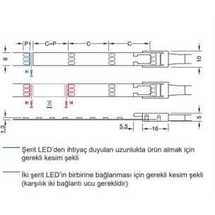 Hafele LED1925 Şerit LED 12V 8mm 9.6W/m MW 5m Hafele LED1925 Şerit LED 12V 8mm 9.6W/m MW 5m